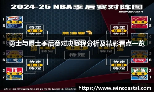 勇士与爵士季后赛对决赛程分析及精彩看点一览